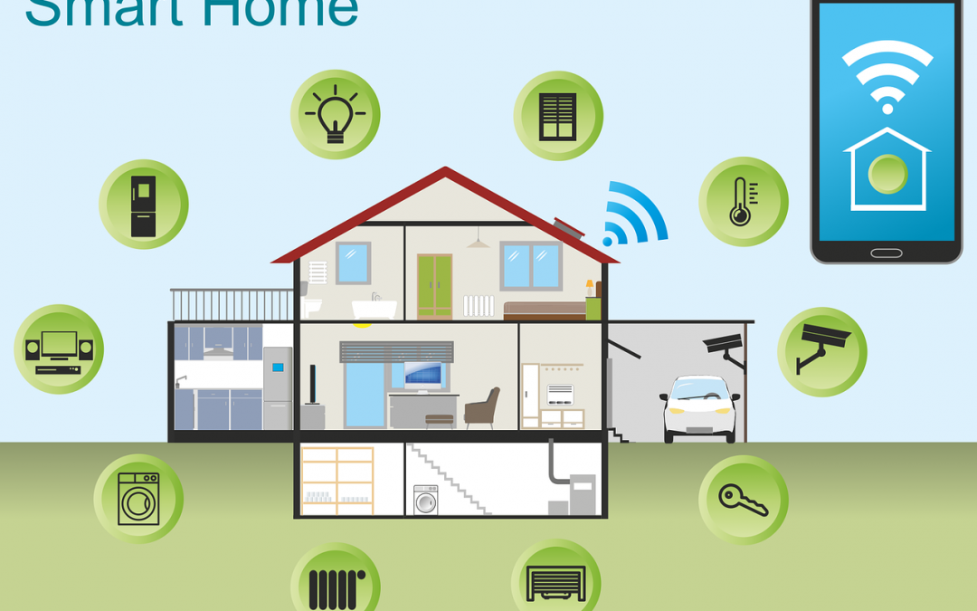 How to get started with Home Automation…